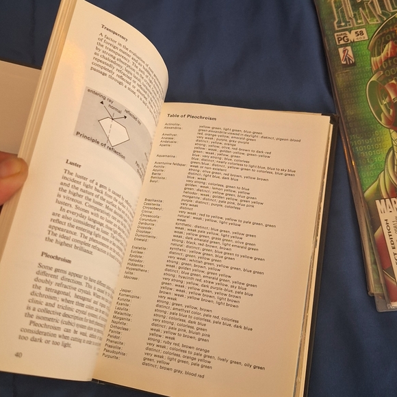 Gemstones of the world book rocks minerals self help - Picture 3 of 9